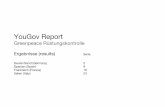 YouGov Report - Greenpeace