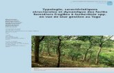 Typologie, caractéristiques forestiers fragiles à spp. en ...
