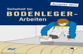 Sicherheit bei BODENLEGER- Arbeiten - zenit-estrichbau.at