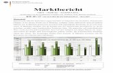 Marktbericht - Gabot.de