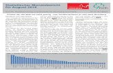 Statistischer Monatsbericht für Nürnberg und Fürth August 2016