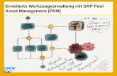 Erweiterte Werkzeugverwaltung mit SAP Pool Asset Management (PAM)