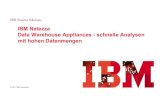 IBM Netezza Data Warehouse Appliances -schnelle .IBM Netezza Data Warehouse Appliances -schnelle