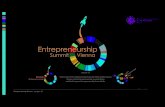Entrepreneurship Summit Main V25  A1: Tracks 33, 36; A2: Tracks 34, 35: eva.jambor@ifte.at â€¢ 17.11. Peter Drucker Forum â€“ Kooperationsveranstaltung, wir knnen 25