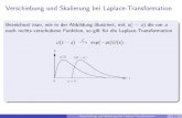 Verschiebung und Skalierung bei Laplace- und Skalierung bei Laplace-Transformation Bezeichnet man, wie in der Abbildung illustriert, mit u( a) die um a nach rechts verschobene