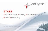 STARS .Quelle: Datenbasis Bloomberg, ... Die Aktien, die die StarCapital AG in Ihren Fonds und in