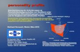 personality profile - forum- .13.01.2012  ces, very limited maneuver space, usually ... ECDIS,