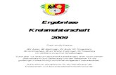 Ergebnisse Kreismeisterschaft 2009 - schuetzenkreis .Michael K¶ppel 384 Patrick Gritsch 382 Stefan