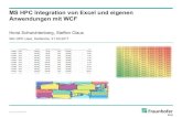 MS HPC Integration von Excel und eigenen Anwendungen mit WCF