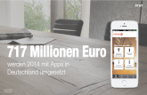 Zahl des Tages: 717 Millionen Euro App-Umsatz in Deutschland