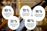 Fakten zum M-Commerce: Smartphones als Shopping-Berater