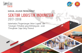 SEKTOR LOGISTIK INDONESIA - .SEKTOR LOGISTIK INDONESIA 2017-2018 Keberhasilan Pengembangan Sektor