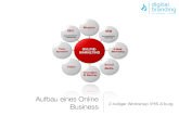Aufbau online-business-online marketing
