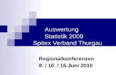 Auswertung  Statistik 2009 Spitex Verband Thurgau