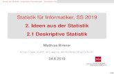 Statistik fur Informatiker, SS 2019¨ - staff.uni-mainz.de .Ansatz der StatistikGraphische DarstellungenStatistische