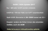 IUGR / SGA Update 2017 - kinderwunsch- .IUGR / SGA Update 2017 Nur ~2/3 aller IUGR werden entdeckt