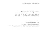 Einzelplan 10 - stmfh. Freistaat Bayern Haushaltsplan 2019/2020 Einzelplan 10 f¼r den Gesch¤ftsbereich