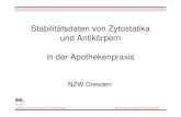 Stabilit tsdaten von Zytostatika und Antik rpern in der ... ¤tsdaten_von...¢  Zulassungspflichtige Fertigarzneimittel: