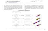 CDN Overview - Schwarzbeck Coupling Decoupling CDN Overview CDN Overview 1/9 Rev. B 1454.070219 CDN