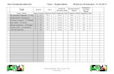KiLa Kreisbestenk£¤mpfe Team - Ergebnisliste Nidderau ... KiLa Kreisbestenk£¤mpfe Team - Ergebnisliste