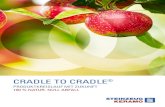 CRADLE TO CRADLE - steinzeug- Das Cradle to Cradle¢®-Prinzip ist von der Natur abgeleitet. Ein Baum