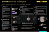 HEKATRON Remote ¢â‚¬â€œ Das Brandmelderzentrale Integral IP HEKATRON Remote Mobile + Programmieren HEKATRON