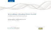Bonafide Global Fish Fund - Bonafide Global Fish Fund -EUR-96 98 100 102 104 106 108 Nov16 Jan17 Mrz17
