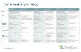 2019 DraftSight FAQs 2019-12-20¢  2019 DraftSight FAQs BITTE BEACHTEN SIE: DraftSight 2019 Standard,