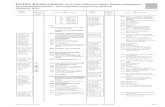 DATEV-Kontenrahmen - Wolfgang Jehle DATEV-Kontenrahmen nach dem Bilanzrichtlinie-Umsetzungsgesetz Standardkontenrahmen