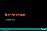 Spark Architecture Spark Architecture Spark Shuffle ... Spark Shuffle Spark DataFrames . ... ¢â‚¬â€œ Entry