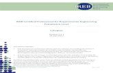 IREB Certified Professional for Requirements Engineering 2017-07-26¢  Das IREB stellt den Lehrplan und