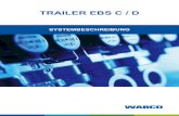 Trailer EBS C / D - Systembeschreibung Das Trailer EBS C besteht aus einem D oppellأ¶seventil, einem