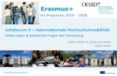 Erasmus+ Erasmus+ International Credit Mobility Nationalagentur Erasmus+ Bildung Ebendorferstraأںe 7
