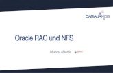 Oracle RAC und NFS - CarajanDB ... Versicherung â€¢Migration von 8 Oracle 11g Datenbank 6 Knoten Stretched