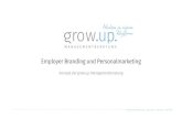 Employer Branding und Personalmarketing 2 PERSONALENTWICKLUNG . BERATUNG . COACHING . TRAINING Personalmarketing