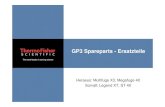 GP3 Spareparts - Ersatzteile - Ozark GP3 Spareparts - Ersatzteile Heraeus: Multifuge X3, Megafuge 40