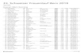 33. Schweizer Frauenlauf Bern 2019 33. Schweizer Frauenlauf Bern 2019 rأ©sultats rang nom et prأ©nom