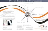 ICT for Business & Professionals [ INFRASTRUCTURE ] INOHA GmbH ICT for Business & Professionals mail:
