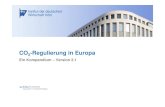 CO2-Regulierung in Europa