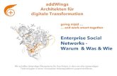 Go mad addWings Enterprise Social Networks 2017
