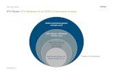 IFH-Studie: 870 Milliarden Euro B2B-E-Commerce-Umsatz