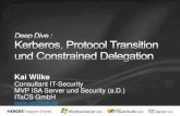 Kai Wilke .Kai Wilke Consultant IT-Security MVP ISA Server und Security (a.D.) ITaCS GmbH mailto:kw@itacs.de