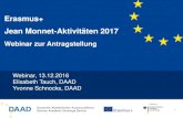 Erasmus+ Jean Monnet-Aktivit£¤ten 2017 - DAAD Erasmus+ Jean Monnet-Aktivit£¤ten 2017 Webinar zur Antragstellung