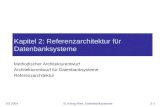 SS 2004B. K¶nig-Ries: Datenbanksysteme2-1 Kapitel 2: Referenzarchitektur f¼r Datenbanksysteme Methodischer Architekturentwurf Architekturentwurf f¼r Datenbanksysteme