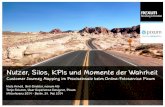 Nutzer, Silos, KPIs und Momente der Wahrheit - Customer Journey Mapping im Praxiseinsatz beim Online-Fotoservice Pixum (IAKonferenz 2014)