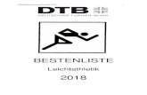 Bestenliste - Leichtathletik 2003 DTB Bestenliste Leichtathletik 2018 4 Schleuderballwerfen M£¤nner