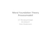 Moral Foundaon Theory Moral und Gef£¼hl ¢â‚¬¢ MFT versucht den verschiedenen Moral-Dimensionen spezi¯¬¾sche