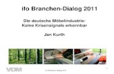 ifo Branchen-Dialog 2011 - Clemens 2020. 9. 6.¢  ifo Branchen-Dialog 2011 24 Risiko 2: Marktmacht des