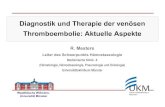 Diagnostik und Therapie der ven£¶sen Thromboembolie ... Inzidenz der VTE und Altersabh£¤ngigkeit Etwa
