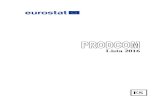 Lista PRODCOM en formato PDF